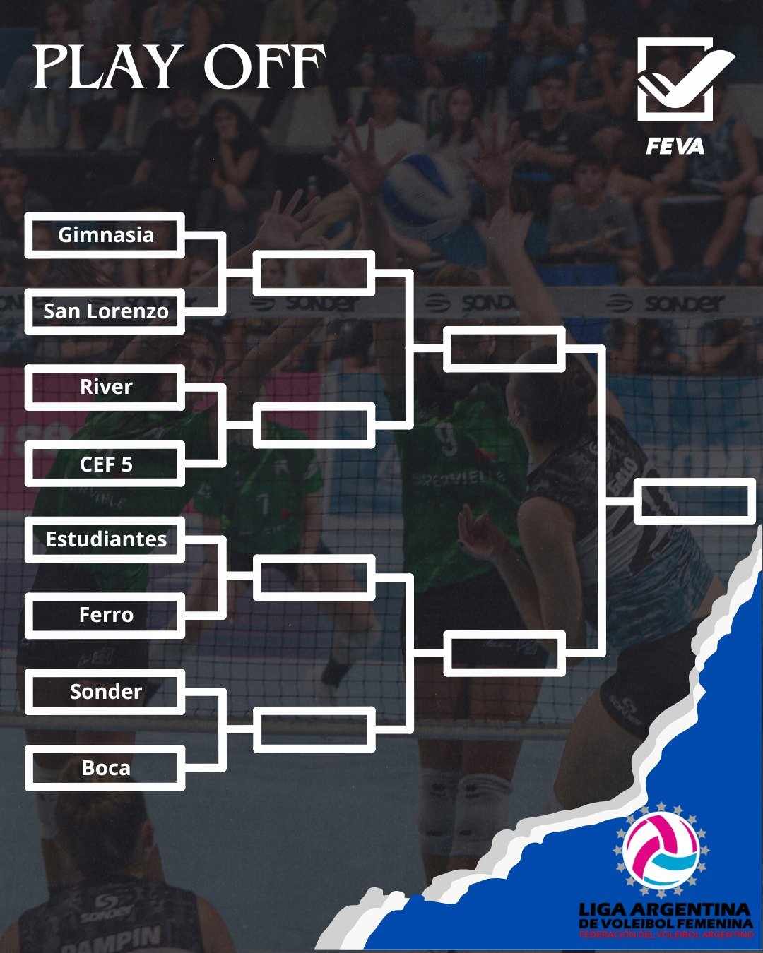 Se definieron los cruces de playoffs de la Liga Femenina 2025 – FeVA